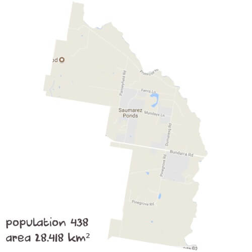 Maths Tutoring Near Me